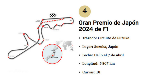 GP Japón 2024 F1