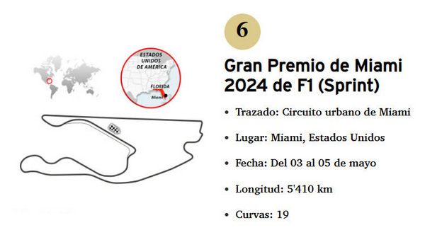 GP CHINA F1 2024